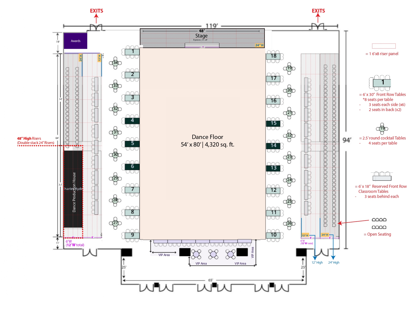 International Ballroom Seating Chart